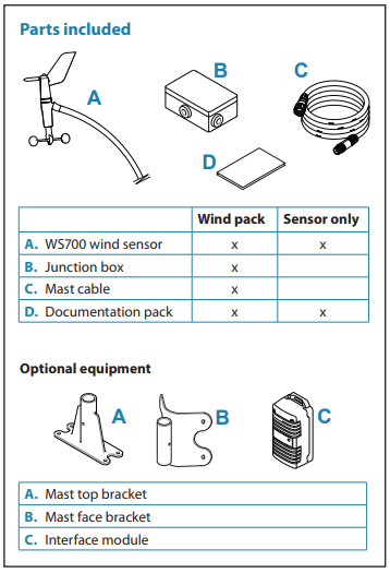 [B&G] WS710 Pack vent avec câble 35m et boitier