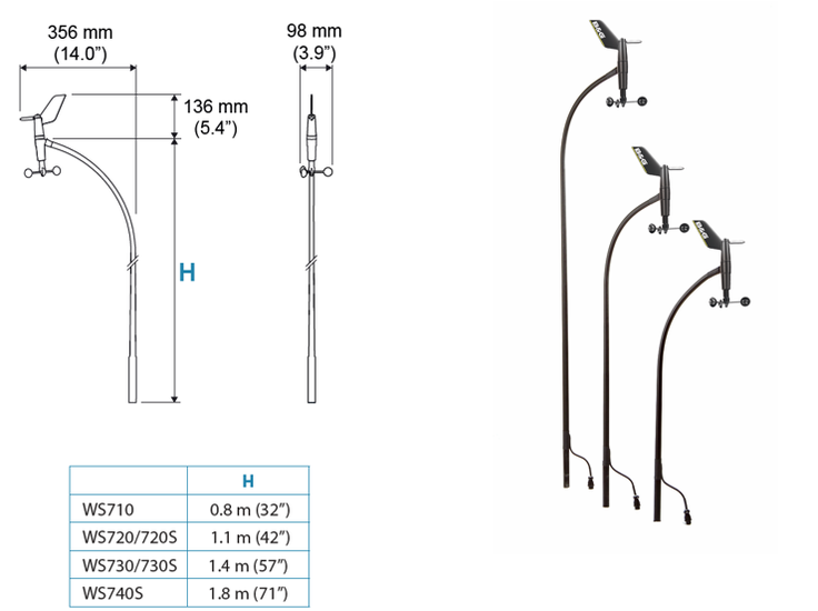 [B&G] Capteur de vent vertical WS710 - 0.8M
