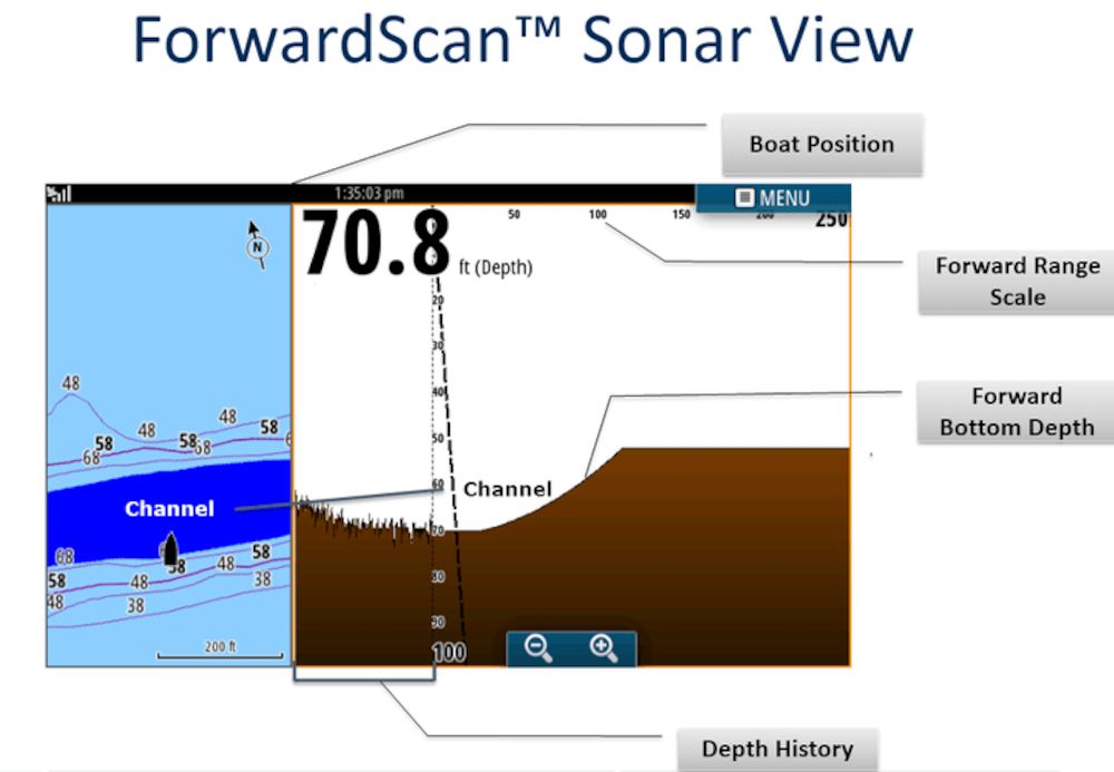 [B&G] Sonde ForwardScan XDCR avec manchon et bouchon