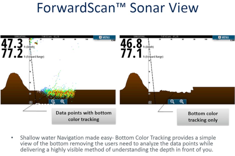 [B&G] Sonde ForwardScan XDCR avec manchon et bouchon